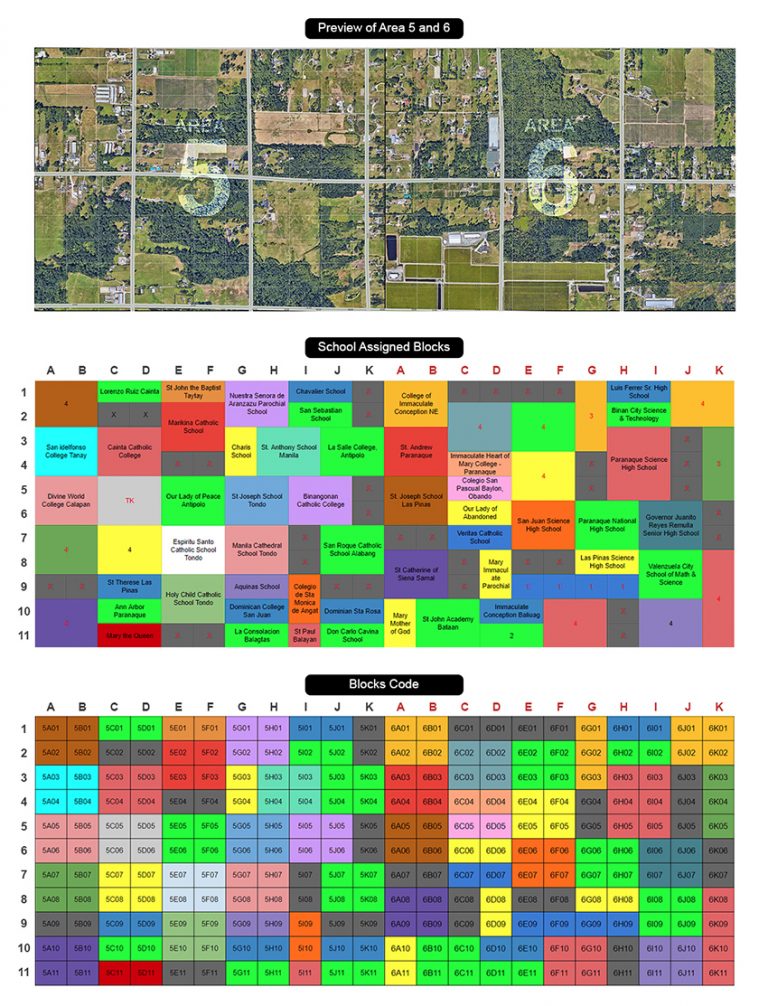 Preview of the Assigned Blocks